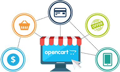 opencart