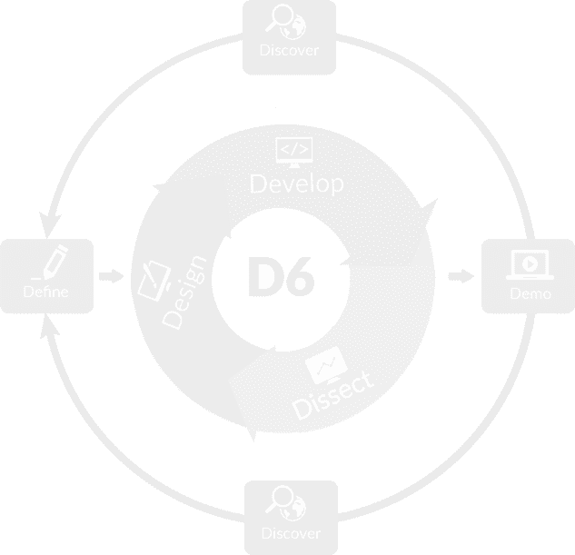 d6-method-gray